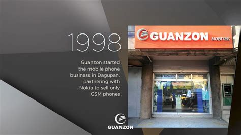 guanzon roundcube|Company Profile – Guanzon Merchandising Corporation.